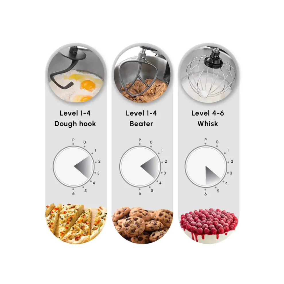 Karaca Mastermaid Chef Pro Zero Side Tech Stand Mixer, 5L, 1500W, Soft Cream