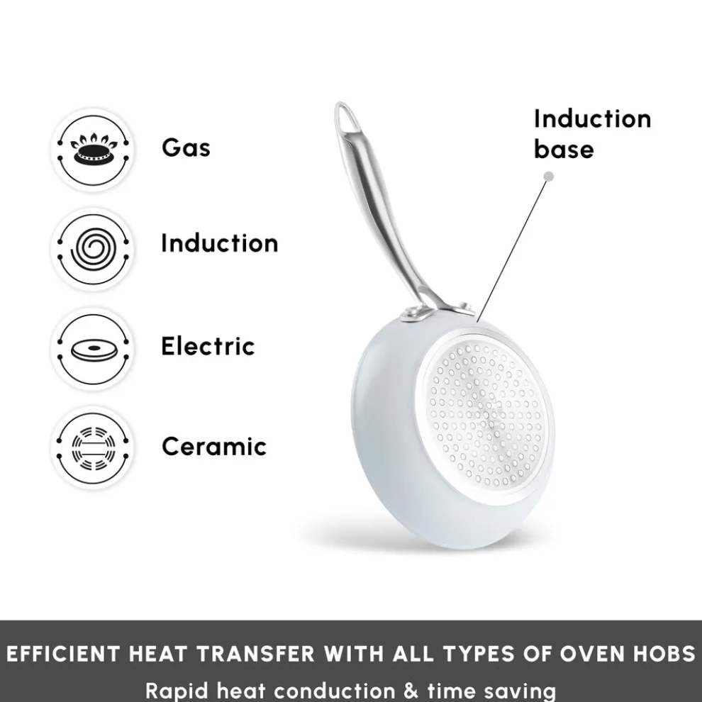 Karaca Swiss Crystal Almond Cream Non-Stick Induction Stainless Steel Handle Pan, 26cm, Cream