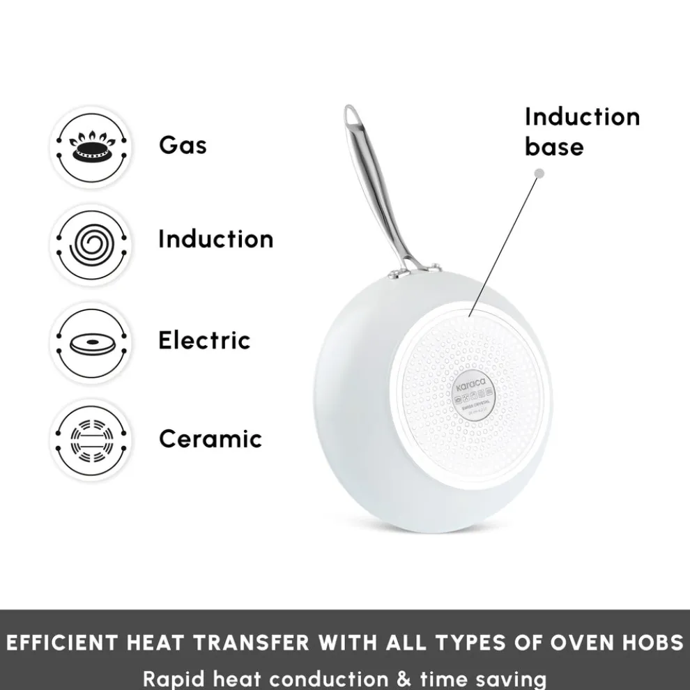Karaca Swiss Crystal Almond Cream Non-Stick Induction Stainless Steel Handle Shallow Pan, 20cm, Cream