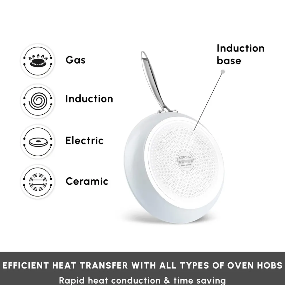 Karaca Swiss Crystal Almond Cream Non-Stick Induction Stainless Steel Handle Pan, 32cm, Cream
